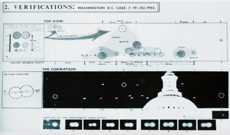 1952 US Capitol UFO Flyby Film Analysis 1952 .jpg